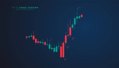 Finansal yatırım konsepti illüstrasyonu için grafik tasarımı grafiğinde ön plan alım satımı