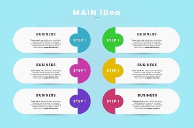 Infographic ana başlık altında etiketlenmiş iki sütun ve üç sıra halinde altı yatay modül sunar - MAIN iDea.