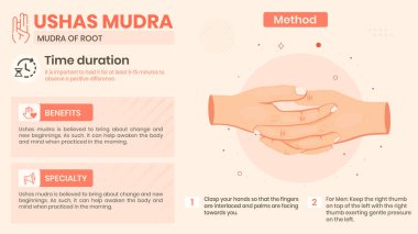 Ushas Mudra Yararları, Özellikleri ve Yöntem - Vektör illüstrasyon Tasarımı Araştırması