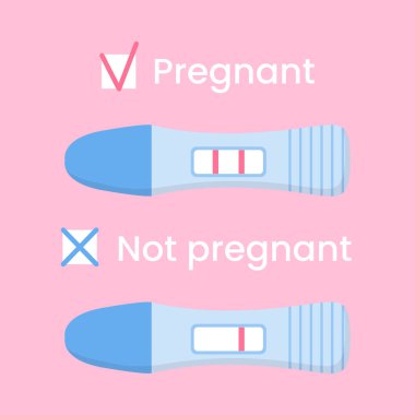 Vektör pozitif ve negatif hamilelik testleri. Evde erken teşhis hamilelik hormonu. Kadın doğurganlığı, aile planlaması..