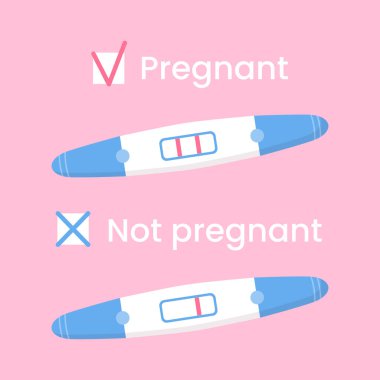 Vektör pozitif ve negatif hamilelik testleri. Evde erken teşhis hamilelik hormonu. Kadın doğurganlığı, aile planlaması..
