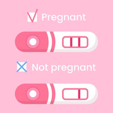 Vektör pozitif ve negatif hamilelik testleri. Evde erken teşhis hamilelik hormonu. Kadın doğurganlığı, aile planlaması..