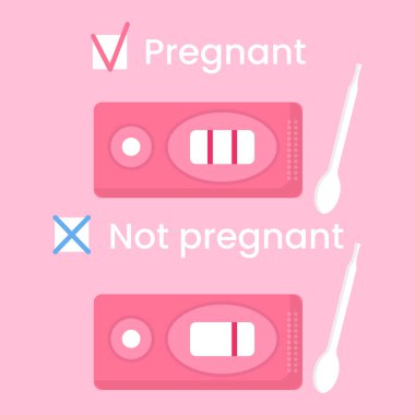 Vektör pozitif ve negatif hamilelik testleri. Evde erken teşhis hamilelik hormonu. Kadın doğurganlığı, aile planlaması..