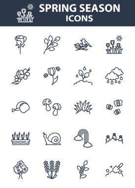 Bahar mevsimi ikonları, çiçekler, bahçeler