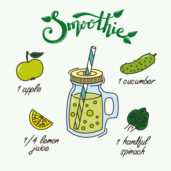Infographic Recipe Green Smoothie — Stock Vector
