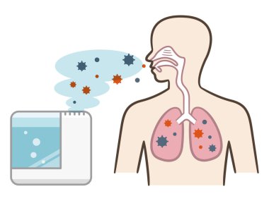 Nemlendirici ve zatürreenin vektör çizimi
