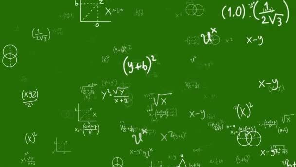 Math Фон Зелений Екранний Ефект Chromakey — стокове відео