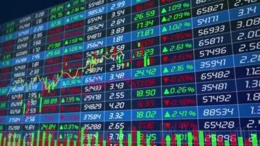 Borsa dinamik eğrisi grafiği.