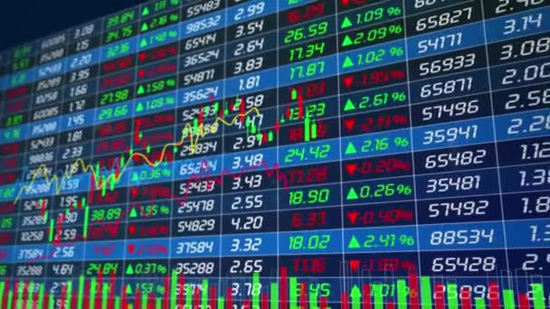 Dynamický Křivkový Graf Akciového Trhu — Stock video