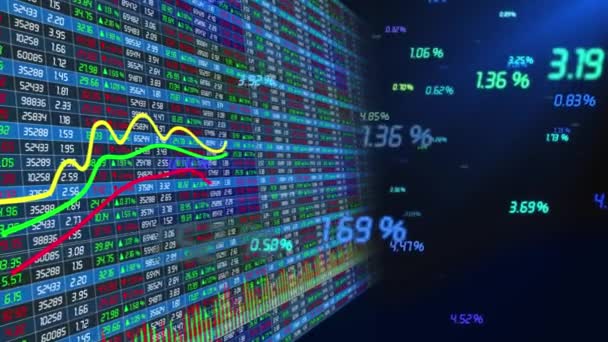 Trendgrafi För Finans Och Värdepappersmarknaden — Stockvideo