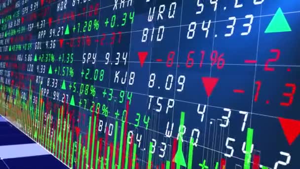 Stock Price Rolling Change Data Panel — Stock Video