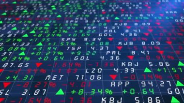 Finansal piyasa fiyatları ve veri grafikleri