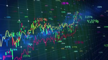 Fintech ve hisse senedi fiyatları