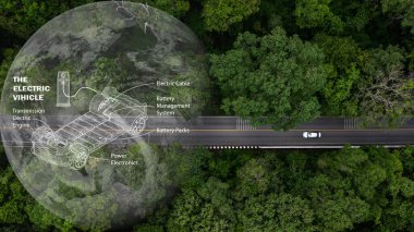 Orman yolunda eko-otomobil, orman içinden geçen dünya gezegeni, ekosistem ekolojisi sağlıklı çevre yolu seyahati, doğa ile eko-otomobil, elektrik araba ve çevre için toprak EV elektrik enerjisi.