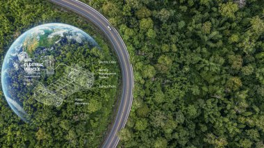 Elektrikli araç simgesi ve orman yolu, çevre için EV elektrik enerjisi, doğa güç teknolojisi sürdürülebilir tahsis hedefleri yeşil enerji, ekosistem ekolojik sağlıklı yol gezisi