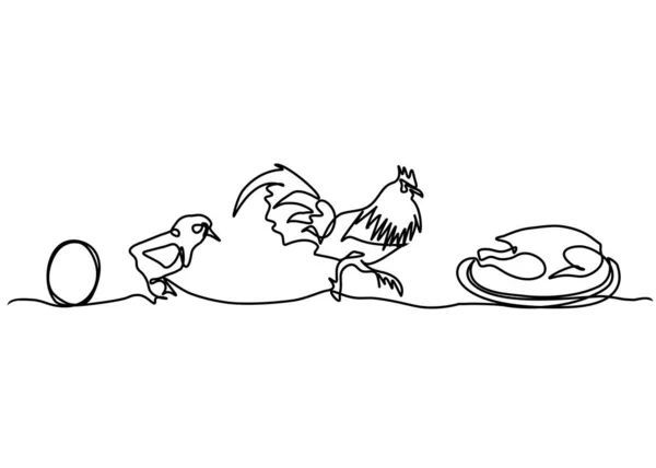 One Line Art Drawing of Egg, Chick, Chicken and Meal