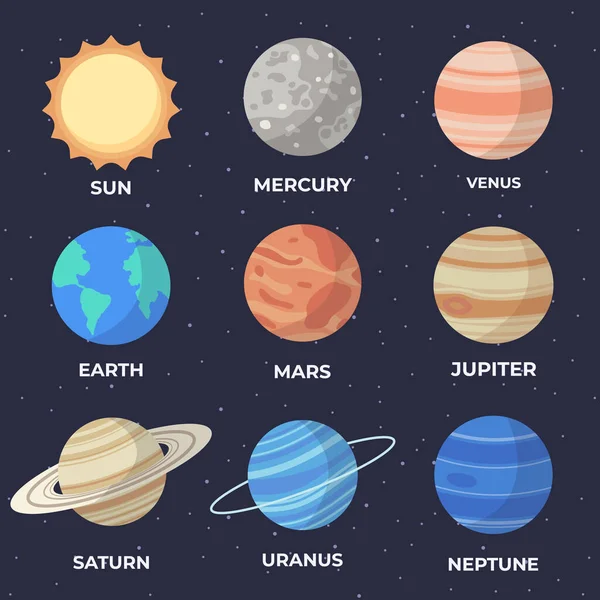 Set Von Planeten Des Cartoon Sonnensystems Bildung Für Kinder Infografische — Stockvektor