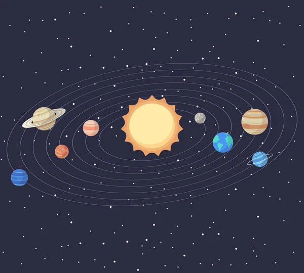 Ensemble Planètes Système Solaire Dessin Animé Éducation Des Enfants Illustration — Image vectorielle