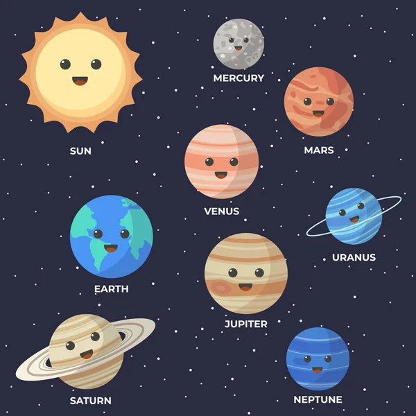 漫画の太陽系惑星のセット 子供の教育 太陽から順に漫画の太陽系惑星のベクトル図 学校教育や宇宙探査のためのインフォグラフィックイラスト — ストックベクタ