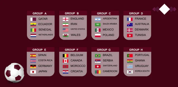 Coleção Bandeira Mundial Grupos Taça Futebol Qatar Campeonato Mundial Fase — Vetor de Stock