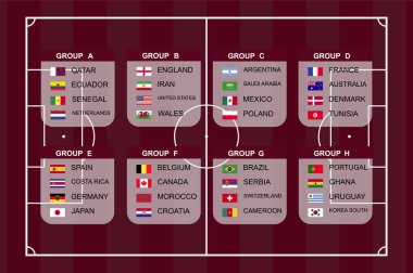 Dünya bayrağı koleksiyonu. Katar futbol kupası grupları. Dünya Şampiyonası Grup Sahnesi. Tasarım için vektör arkaplanı.