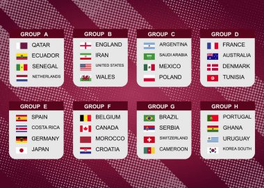 Dünya bayrağı koleksiyonu. Katar futbol kupası grupları. Dünya Şampiyonası Grup Sahnesi. Tasarım için vektör arkaplanı.