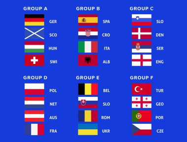 Mavi arka planda Avrupa bayrakları koleksiyonu. Düz biçimdeki simgeler.