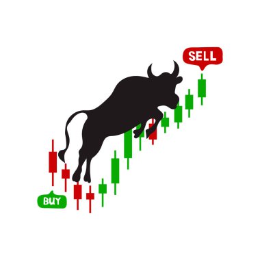  Bullish share market mum çubuğu grafiği
