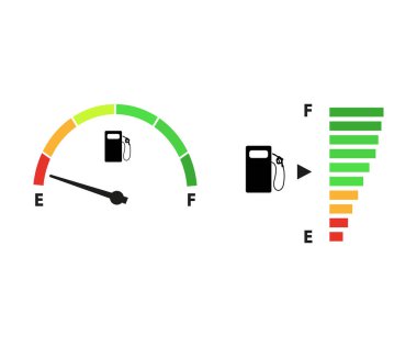 Beyaz arkaplanda izole edilmiş renkli benzin göstergelerinin bir vektör çizimi