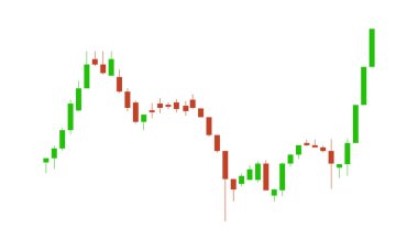 Bir borsa veri şamdanı arkaplanının vektör çizimi