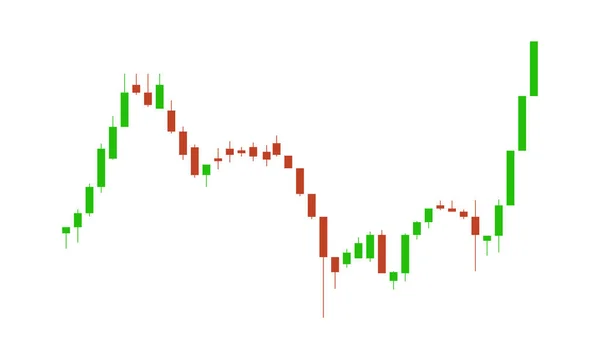 股票市场数据烛台背景的矢量说明 — 图库矢量图片