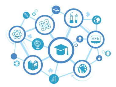 Eğitim ikonu kavramı: okul, üniversite, birbirine bağlı semboller eğitimi - vektör illüstrasyonu