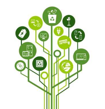Elektronik atık geri dönüşüm vektör çizimi. E-atıkla ilgili bağlı simgeler, eski elektronik cihazlar, telefonlar ve ekipmanların sorumlu şekilde imha edilmesi kavramı