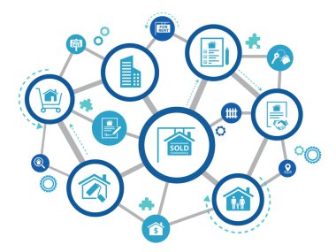 Real estate vector illustration. Concept with connected icons related to property sales and listings, realtor agency and contractor, residential property, investment, housing project