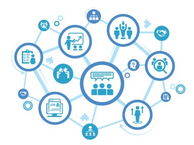 İnsan kaynakları ya da İnsan Kaynakları ve işe alım vektörü çizimi. Personel ve istihdam ile ilgili simgelerle kavram.