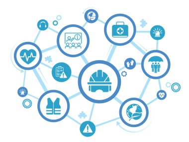 Sağlık Güvenliği ve Çevre Simgesi Seti ve Web Başlığı Afişi. Endüstriyel kaza önleme, işyeri güvenliği eğitimi, endüstriyel düzenlemeler, tehlike uyarısı, koruyucu ekipman.