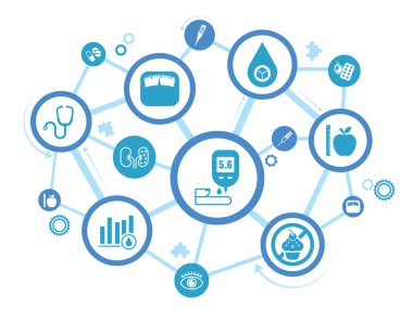 Diyabet. Glikoz için kan testi, hipoglisemi ya da hiperglisemi teşhisi için glukometre kullanılıyor. Laboratuvar ekipmanları, şırınga. Doktor şeker seviyesini ölçüyor. Dünya Diyabet Farkındalığı Günü.