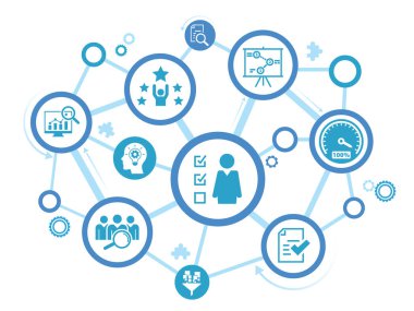 Banner değerlendirme konsepti. Değerlendirme, Analiz, performans, iyileştirme, sonuçlar ve geribildirim vektörü illüstrasyon kavramı.