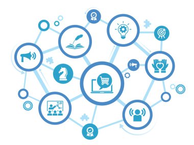 Ticari ve dijital pazarlama, hedef, sosyal medya, hikaye anlatımı, farkındalık, müşteri hizmetleri, kalite ve marka sadakati için markalaştırma web simgesi. 