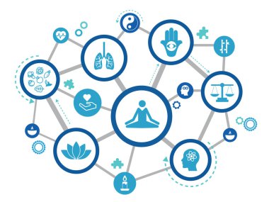 Farkındalık ve meditasyon ve rahatlama kavramı, bilinçli yaşam, farkındalık, stres giderme - vektör ilülasyonu ile ilgili ikonları birbirine bağlar
