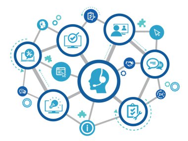 IT destek vektör illüstrasyonu. Bilgi İşlem Yardım Masası, yardım hattı veya yardım hattı, uzaktan veya çevrimiçi teknik destek, teknik yardım, uzman yazılım desteği ile ilgili ikonlar içeren mavi konsept.