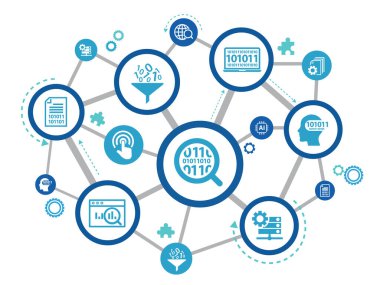 Veri analizi ve izleme arka planı veya afişi. Dijital dönüşüm, mali istatistik, büyük veri, performans ölçümü, akıllı veri güdümlü yönetim ile ilgili simgelerle kavram.