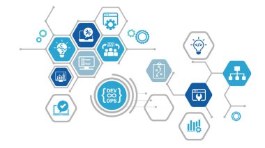 DevOps afiş ağı. Yazılım mühendisliği ve geliştirme konsepti bir plan, kod, inşa, test, bırakma, mevzilendirme, çalışma ve izleme ikonu ile. Vektör illüstrasyonu EPS 10.