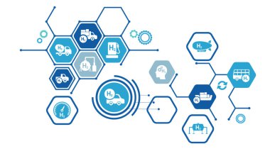 Hidrojen ekonomisi vektör çizimi. Yakıt olarak hidrojen kullanımı, endüstriyel süreçler, hidrojen depolama ve taşımacılığıyla ilgili bağlantılı simgelerle kavram.
