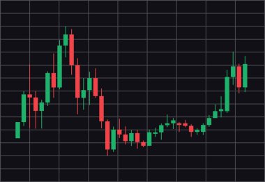 Bir şamdan grafiğinin vektör illüstrasyonu, borsa analizi, mali eğilimler ve ticaret verilerini temsil etmek için ideal.