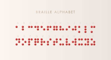 Blind Braille Writing Symbols. Braille language. a letter reading aid for the visually impaired clipart