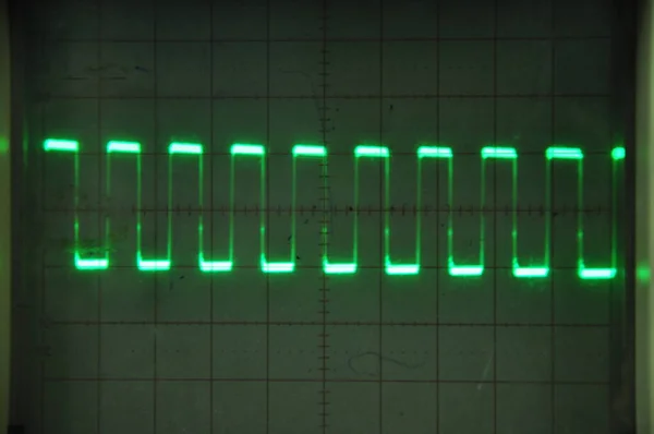 square wave displayed by an analog oscilloscope screen. The square wave has a height of 2 divisions