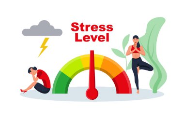 Stres seviyesi. Ruh hali ölçeğindeki insanlar. Kadın stresi ve rahatlama. Aşırı çalışma, dinlenme ve rahatlama. Olumlu ve hayal kırıklığı. Vektör çizimi düz tasarım. Beyaz arkaplanda izole.