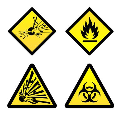 Zehirli ve patlayıcı tehlikeler için dört sarı uyarı işareti