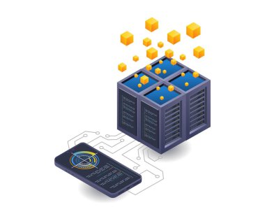 Akıllı telefon analiz sunucu kontrol teknolojisi